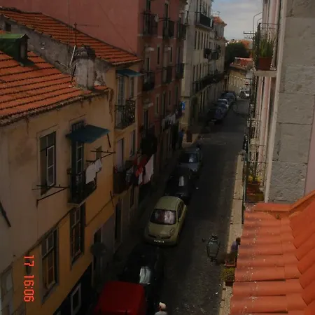 Inglesinhos Loft
